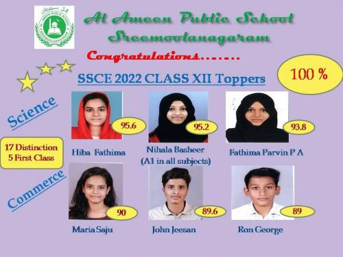 class-XII-result